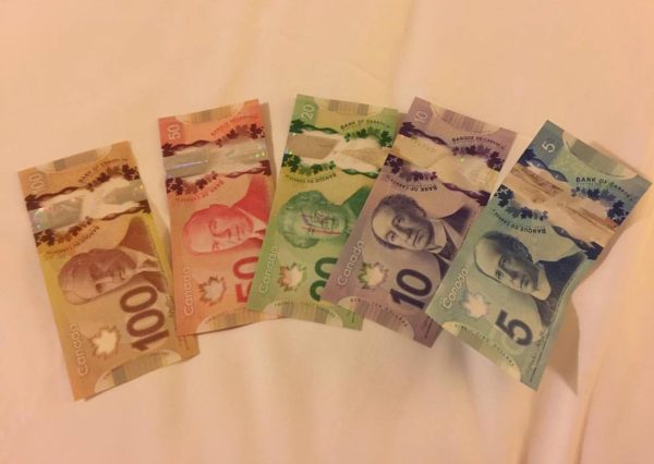 Buy undetected Canadian dollars